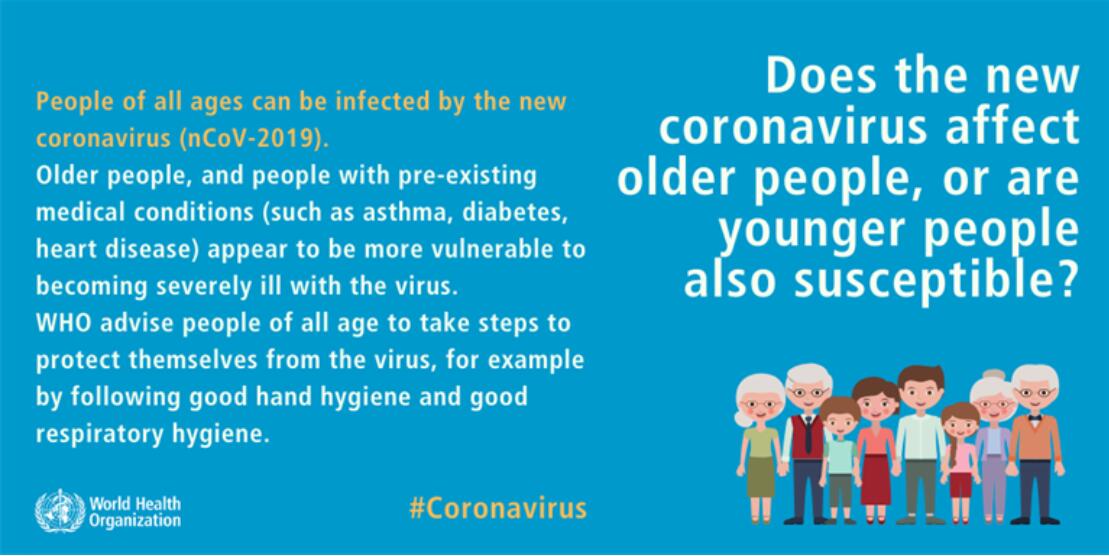 Can coronavirus be transmitted via mosquito bites? WHO explains-CnTechPost