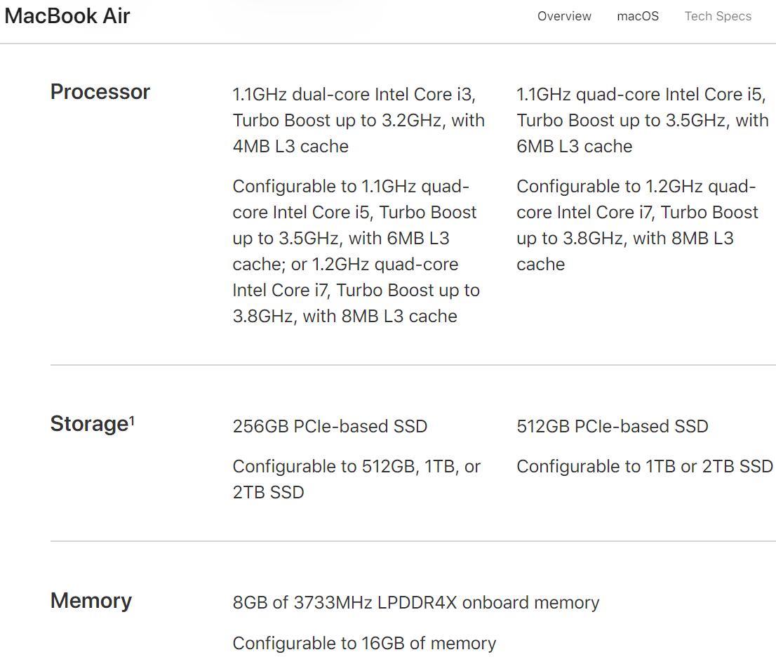MacBook Air 2020 comes with customized 10nm Intel processor-CnTechPost