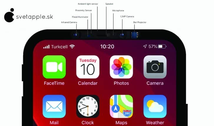 More evidence shows iPhone 12 may not have notch