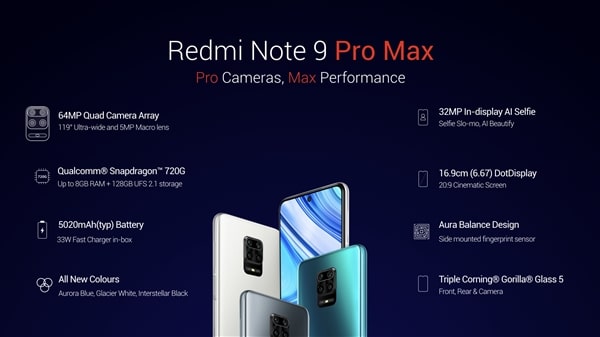 Redmi Note 9 Pro Max released in India, starting at $200-CnTechPost