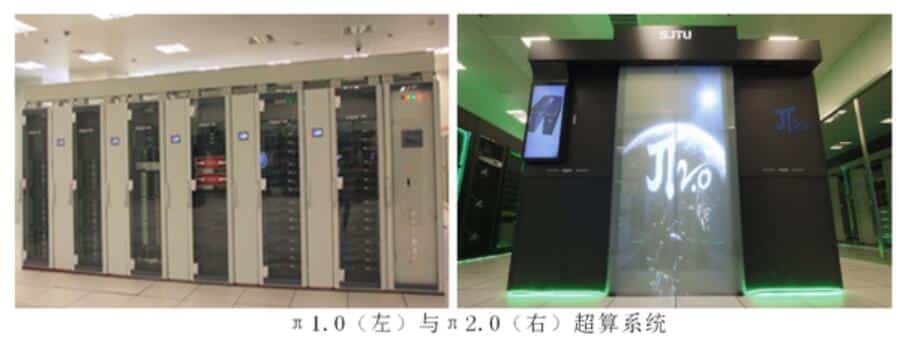 Chinese supercomputer makes breakthrough in cosmological N-body simulation-CnTechPost