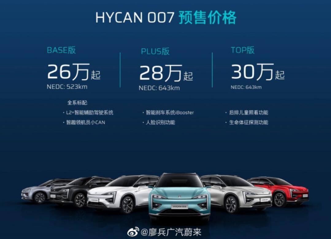 GAC Nio HYCAN 007 will be launched in April with drone system-CnTechPost