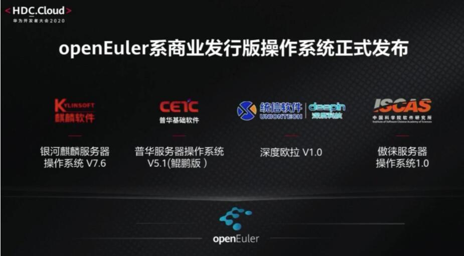 Huawei releases long term support version of openEuler 20.03-CnTechPost