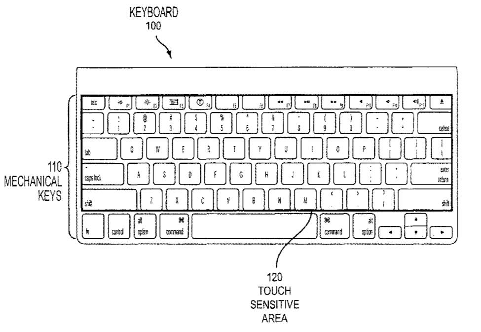 Apple's new patent indicates MacBook trackpad will disappear