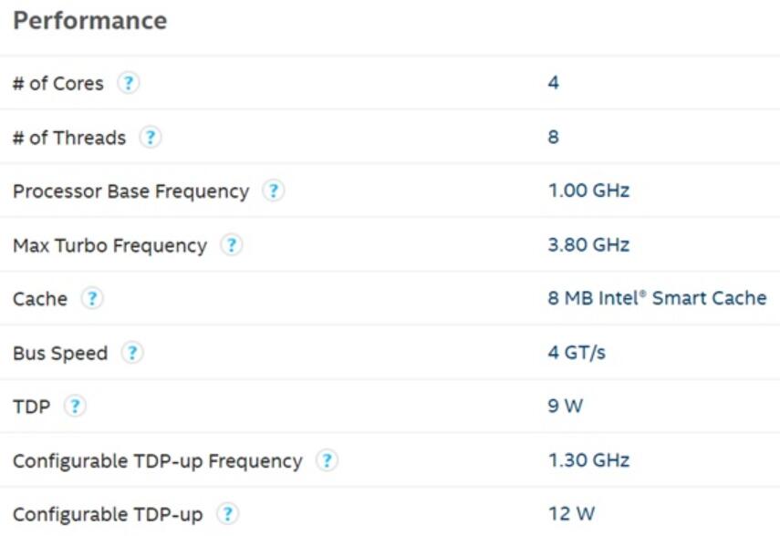 MacBook Air 2020 comes with customized 10nm Intel processor-CnTechPost