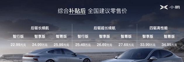 Xpeng P7 launched with prices starting at 229,900 yuan after subsidy-CnTechPost