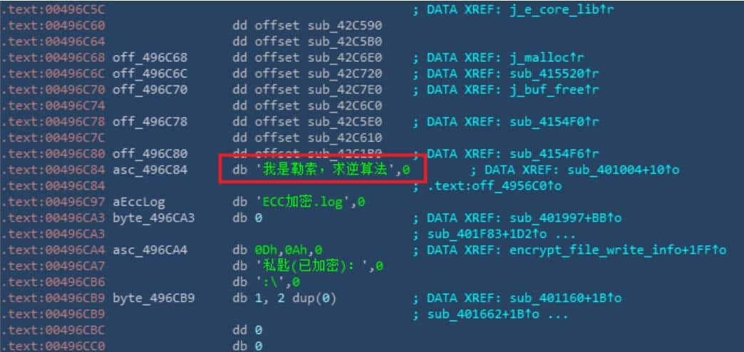 Ransomware attacks Chinese internet users just to show off-CnTechPost