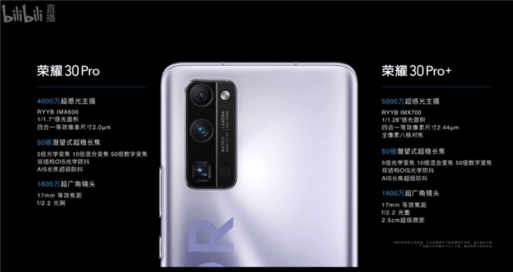 Honor 30 series released, starting at 2,999 yuan-CnTechPost