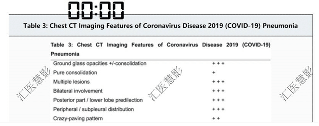 Chinese imaging AI firm hacked, coronavirus research sold online-CnTechPost