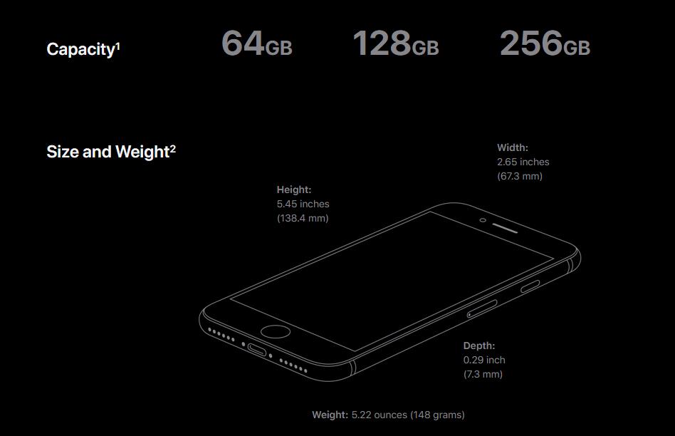 Chinese user makes his iPhone SE the first with 512GB of storage-CnTechPost