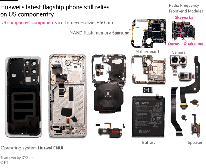 Где есть nfc huawei