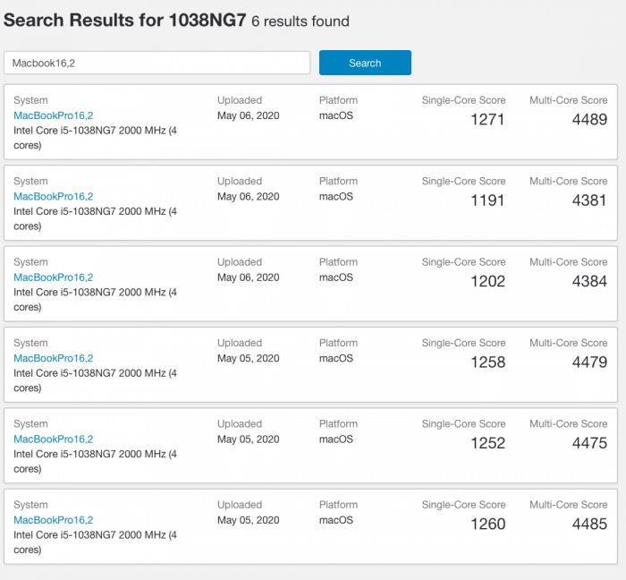 Benchmarking score shows small performance improvement for new 13