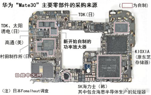 Huawei hardware has resilience against U.S. sanctions, report says