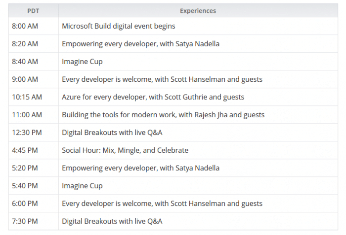 Microsoft announces Build 2020 Conference schedule-CnTechPost