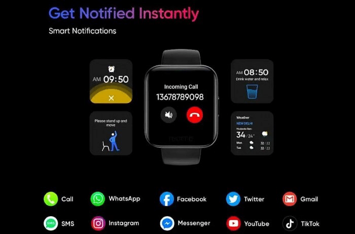 Here is what Realme Watch looks like-CnTechPost