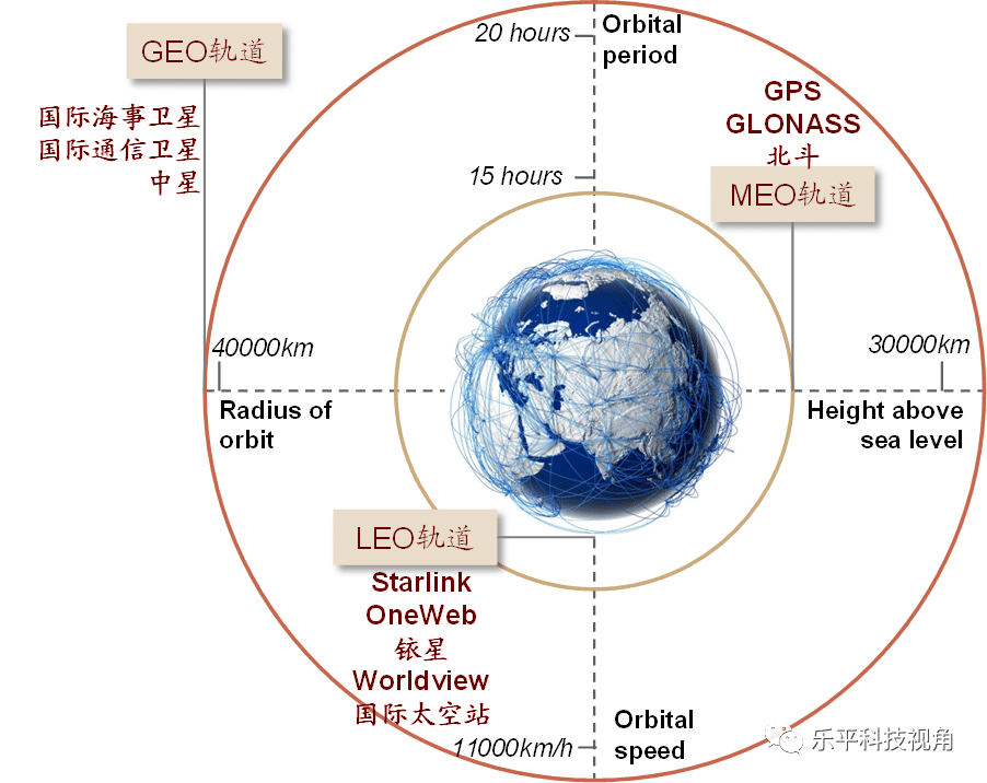 Who can be the SpaceX of China?-CnTechPost