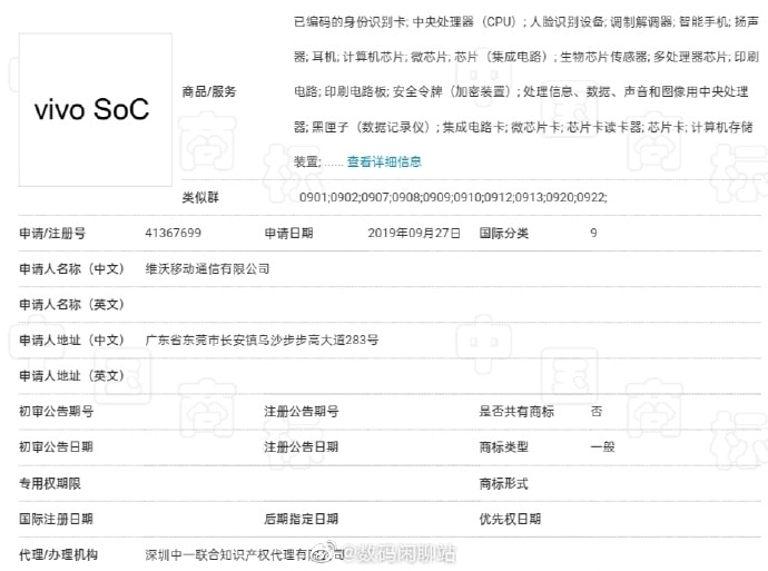 Trademark application shows Vivo's ambitions in chip making-CnTechPost