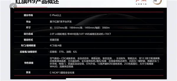 Chinese 'Rolls-Royce' Hongqi H9 specifications revealed-CnTechPost