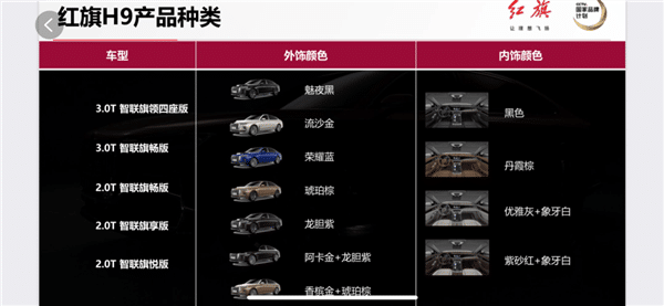 Chinese 'Rolls-Royce' Hongqi H9 specifications revealed-CnTechPost