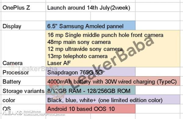 OnePlus mid-range phone OnePlus Z core specs leaked-CnTechPost