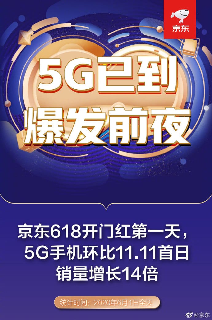 40 brands on JD.com see sales of more than 100 million yuan in 1 day