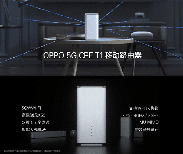 OPPO unveils mobile router that converts 5G signals into Wi-Fi signals