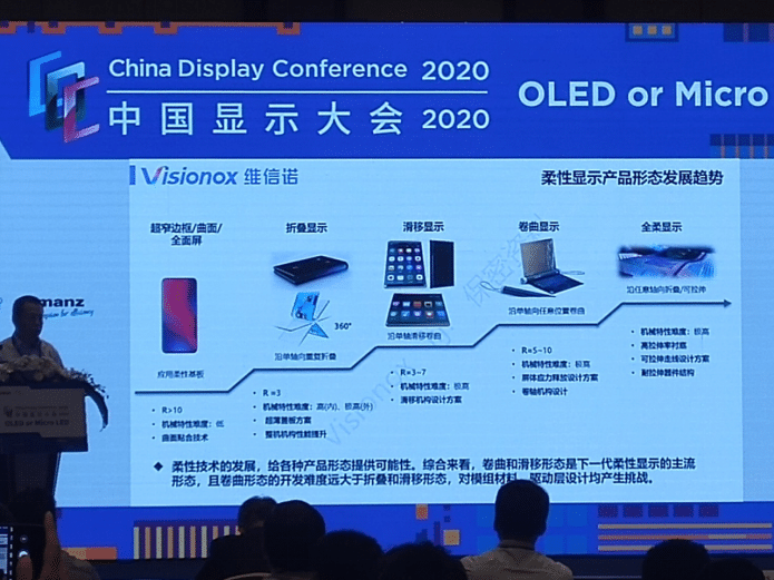Chinese panel maker says flexible displays will move toward sliding, curling products