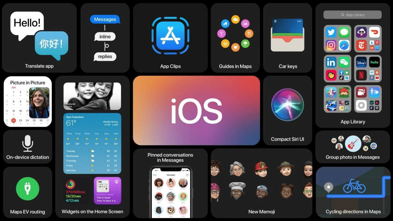 Apple releases iOS 14 and iPadOS 14 Developer Beta
