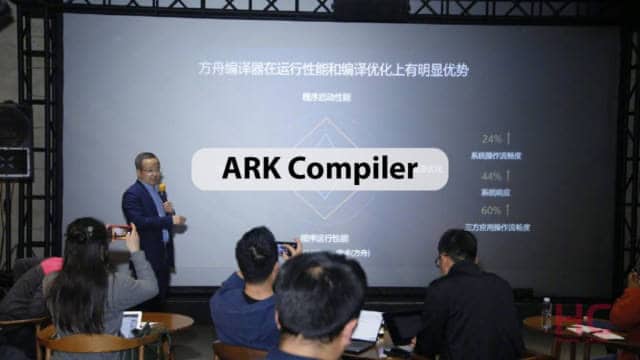 Huawei Ark Compiler completes optimization of first app