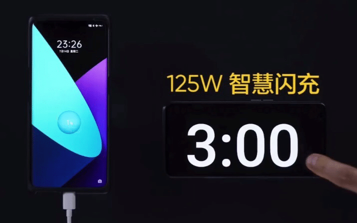 Realme announces 125W fast charging technology after OPPO