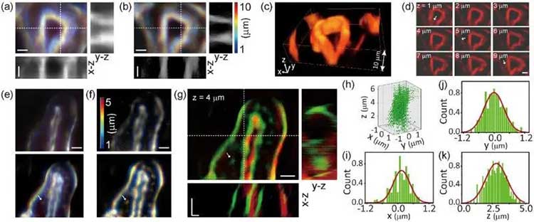 Chinese university makes advances in new bio-optical microscopy technology-CnTechPost
