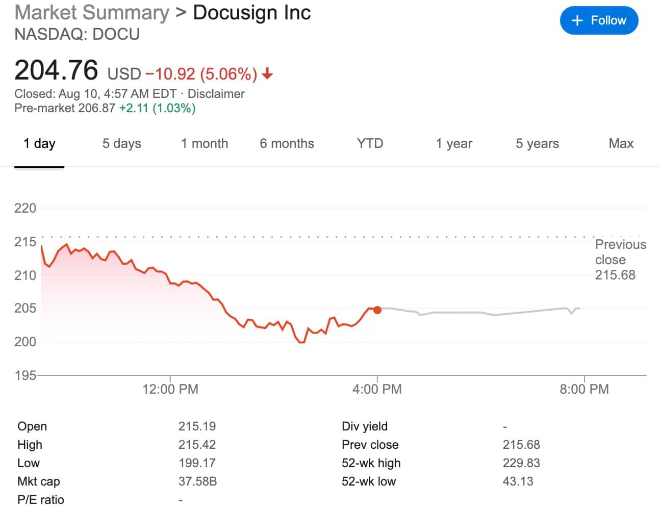 DouYu announces receipt of proposal from Tencent for combination with Huya-CnTechPost