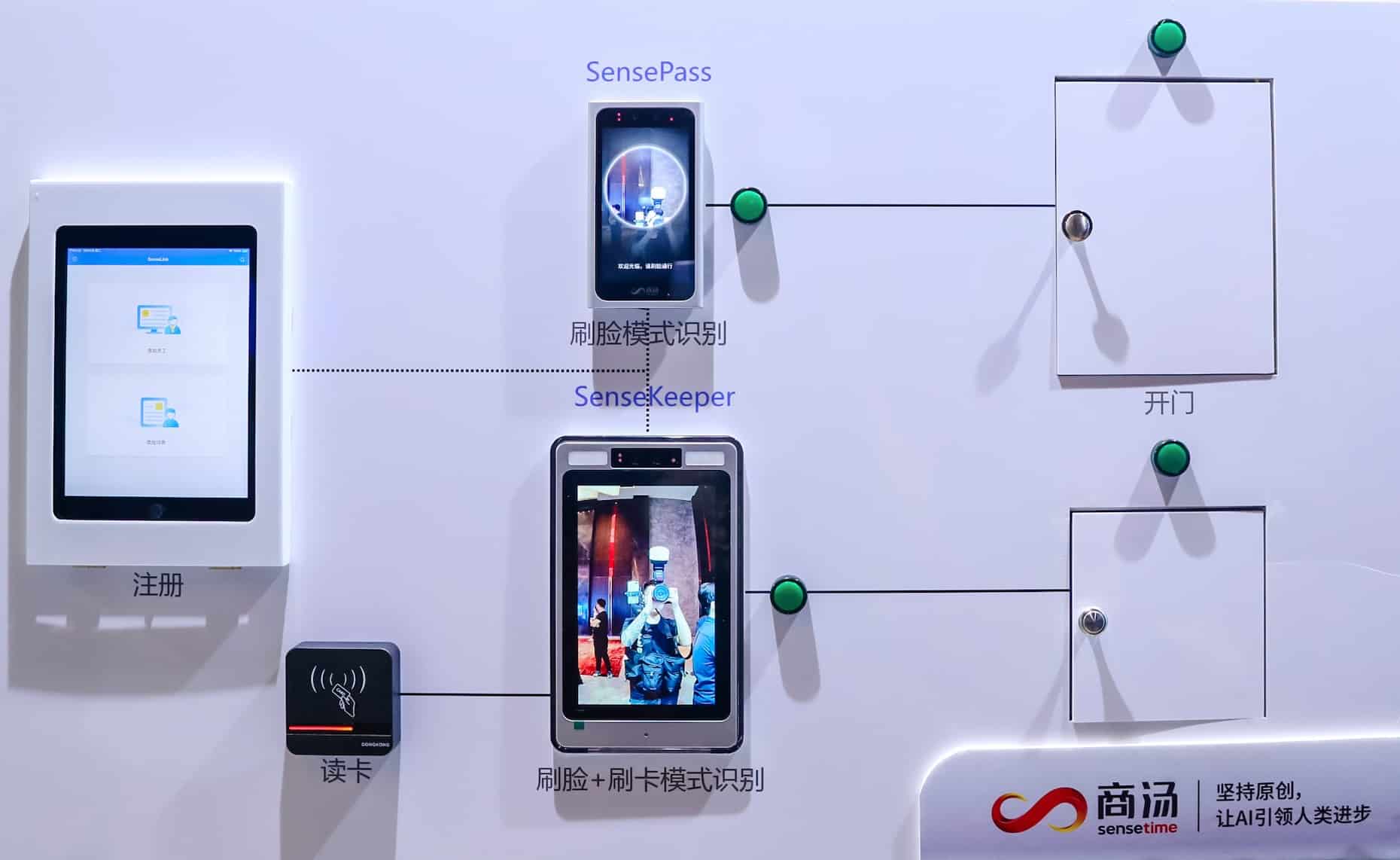 China's largest AI firm SenseTime said to plan dual listing in HK and mainland