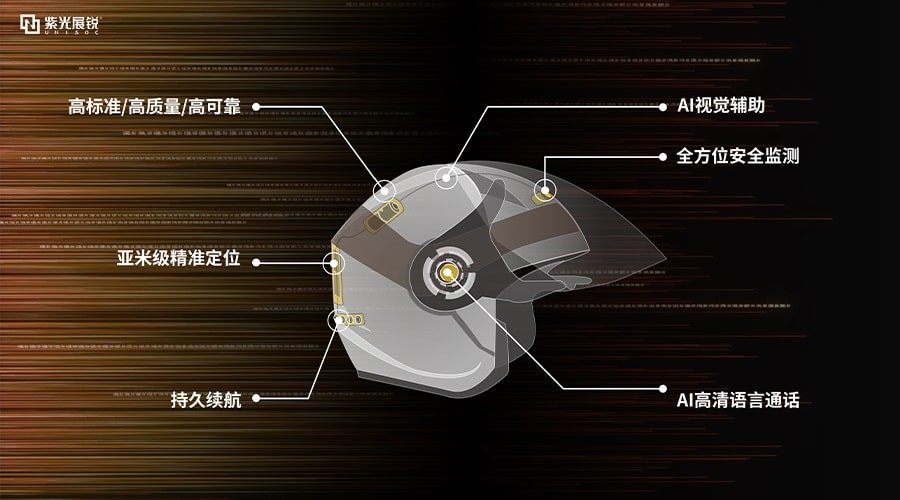 Chinese chip maker Unisoc launches smart helmet chip solution that recognizes lanes and monitors user health