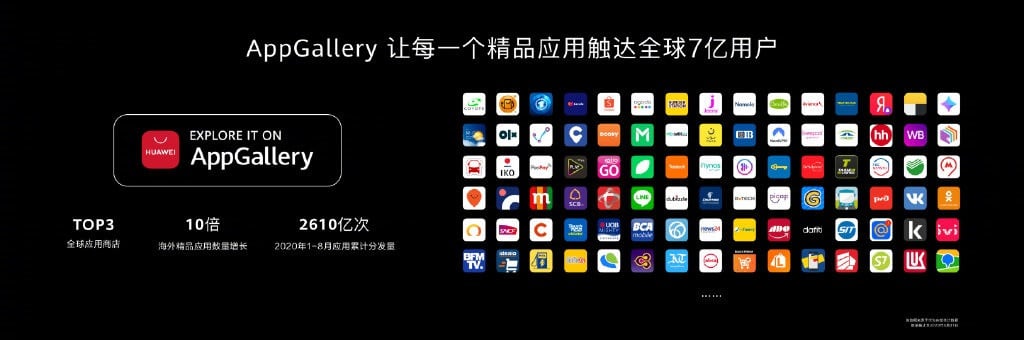 Huawei officially launches HMS Core 5.0 to open five root service engines-CnTechPost