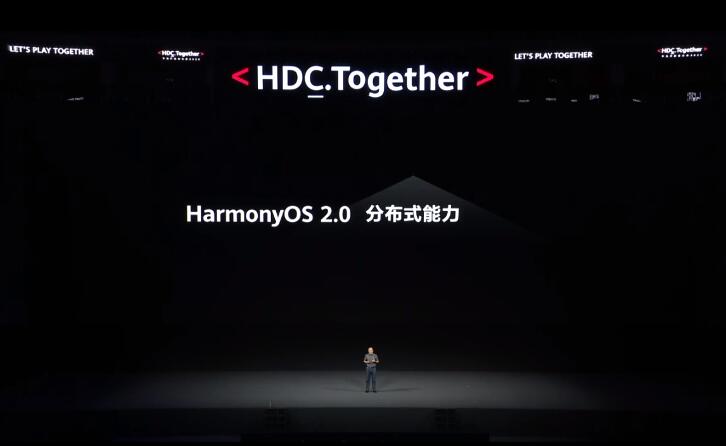Huawei releases HarmonyOS 2.0, will fully support Huawei phones next year-cnTechPost
