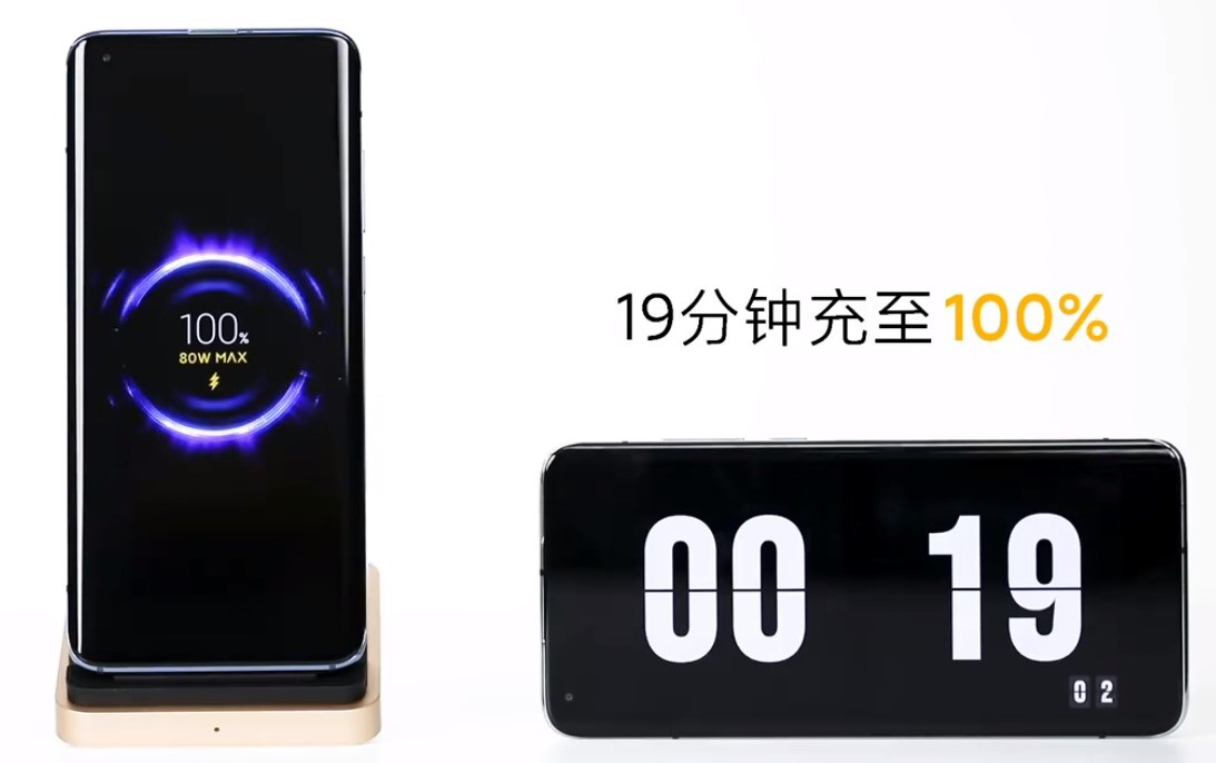 Xiaomi unveils world's fastest wireless charging tech, recharges 4,000mAh battery in 20 mins