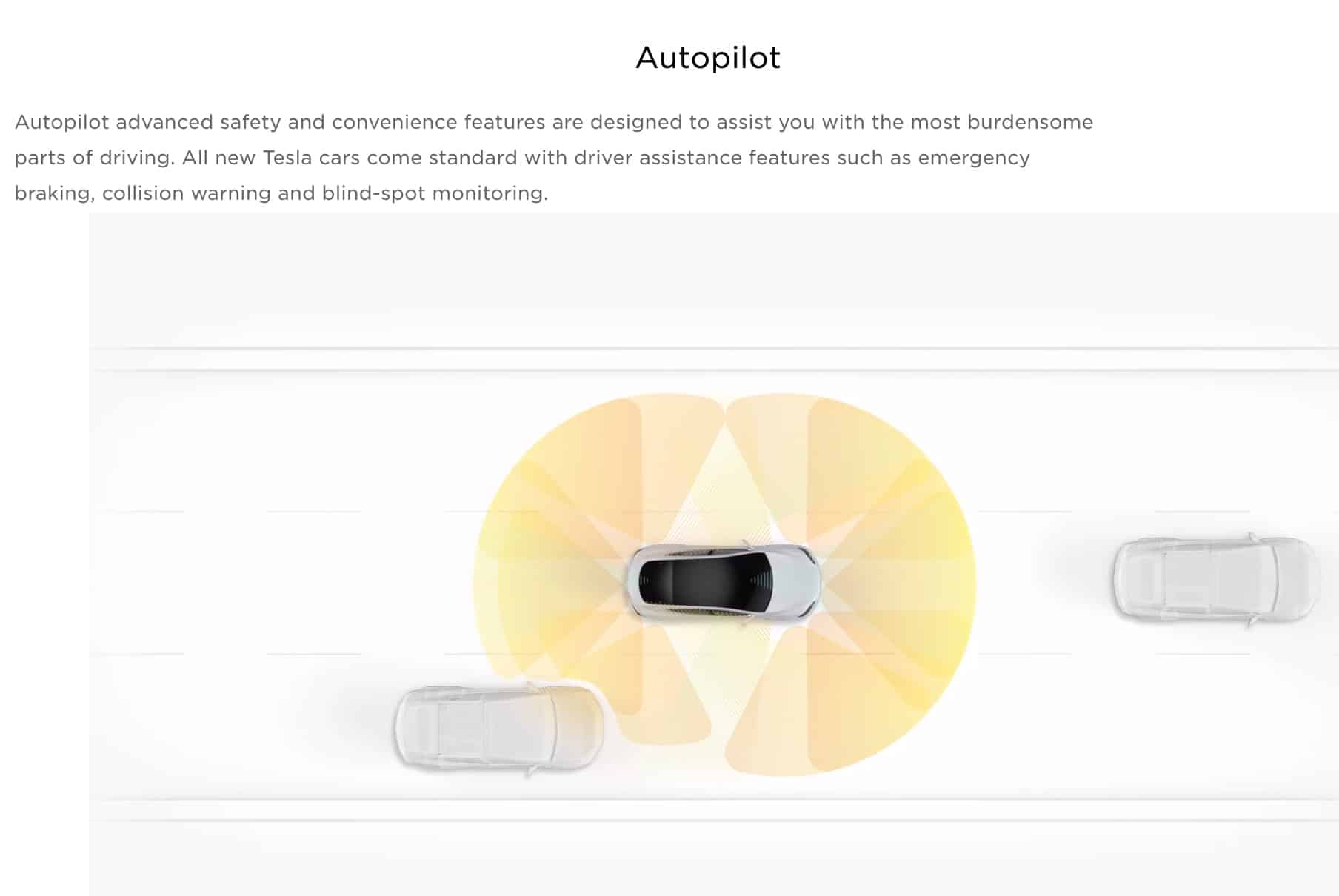 Tesla FSD price has risen to ,000 in the US