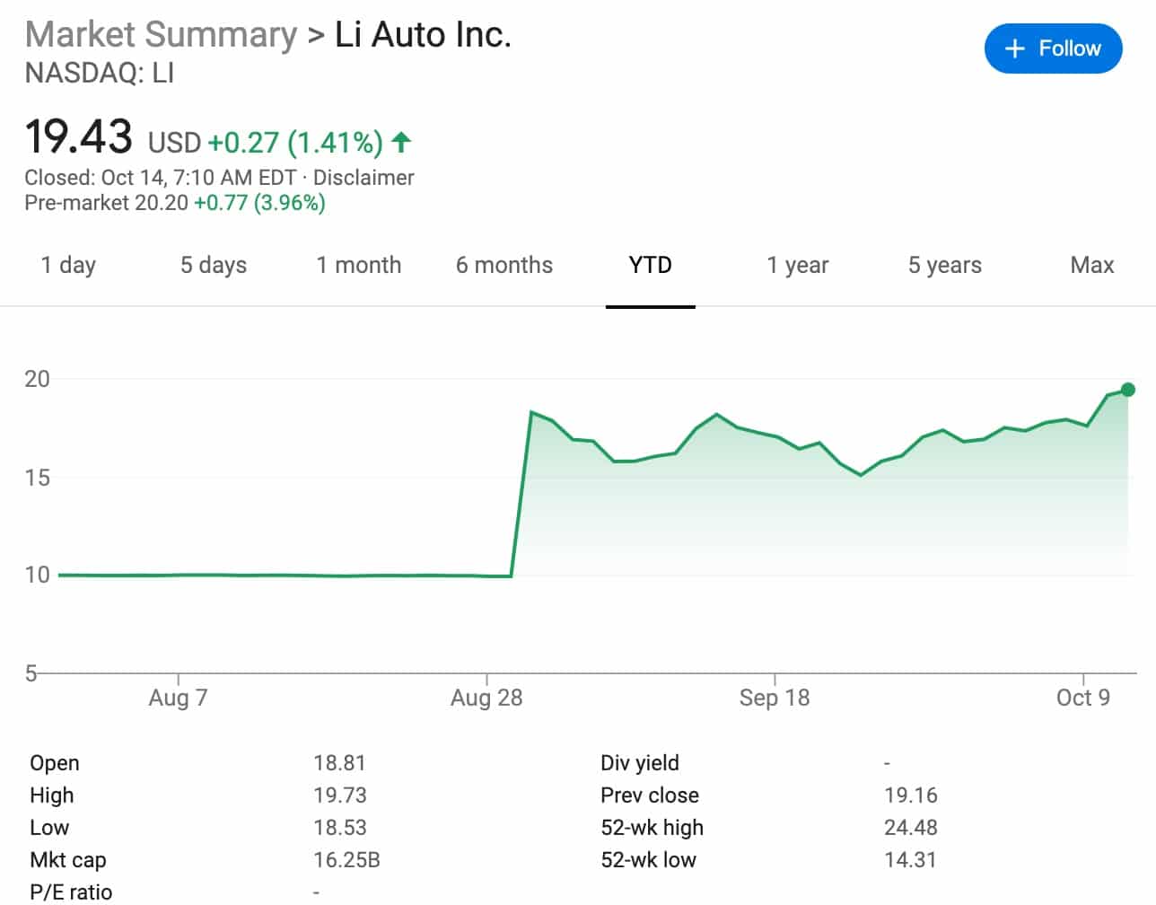 NIO rival Li Auto in spotlight as Li ONE with driving assist on hits truck at high speed-CnTechPost