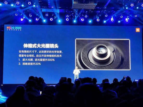 Xiaomi unveils new telescopic lens technology that can increase light intake by 300%