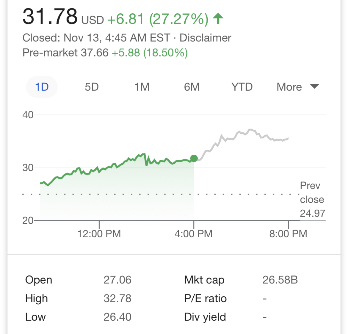Li Auto Q3 revenue beats estimates, shares surge about 20% pre-market-CnTechPost