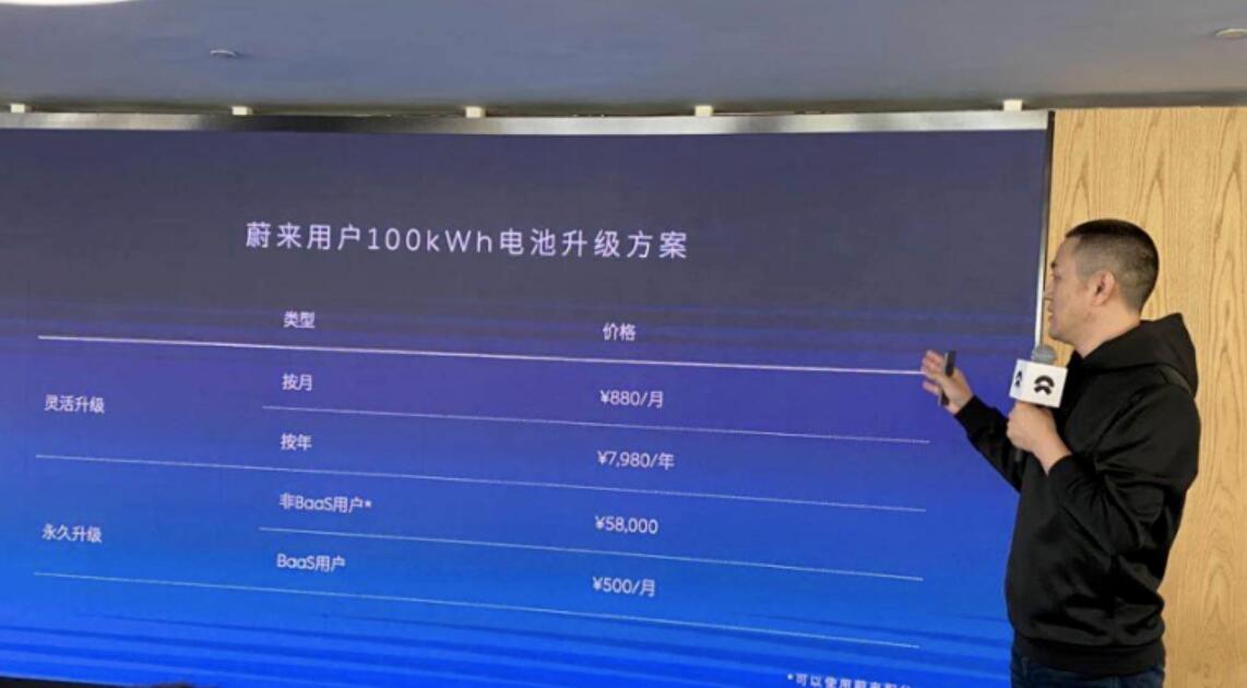 NIO continues to move forward in no-man's land with battery upgrade plan-CnTechPost