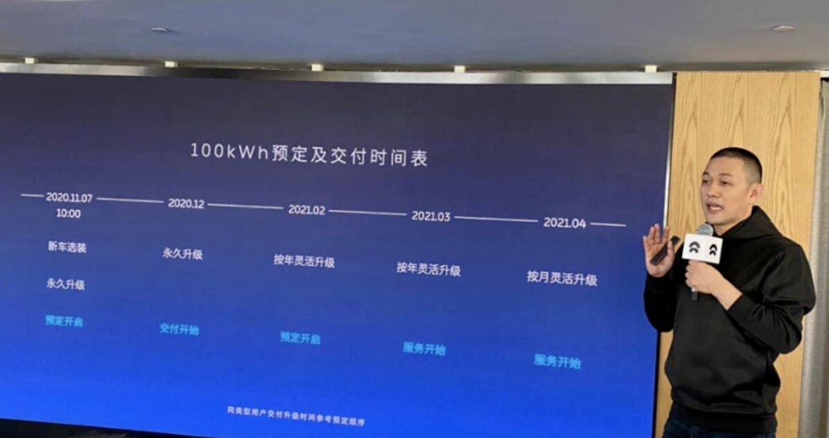 NIO continues to move forward in no-man's land with battery upgrade plan-CnTechPost