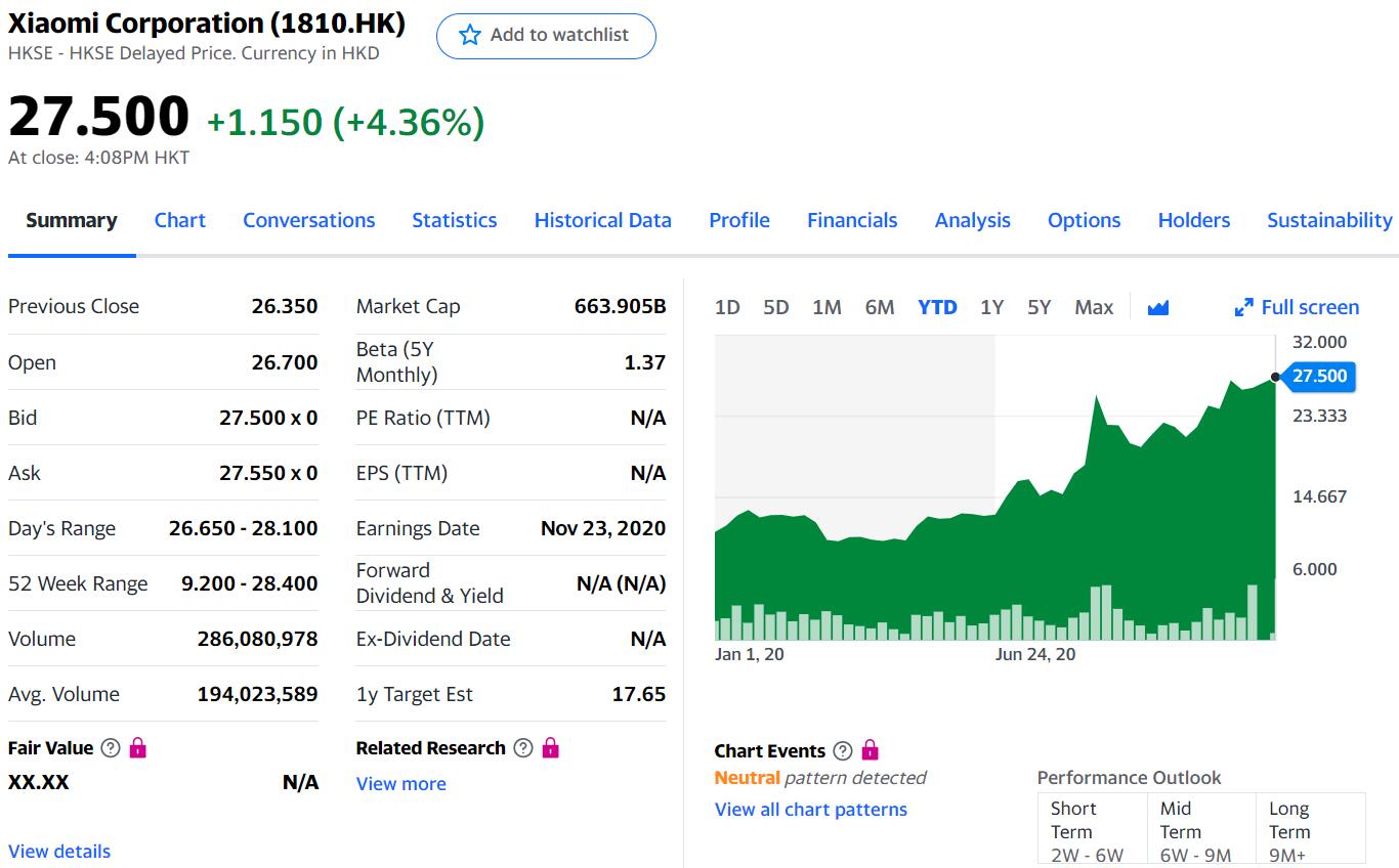CITIC Securities expects Xiaomi's market cap to reach HK$1 trillion, with AIoT as  key driver-CnTechPost