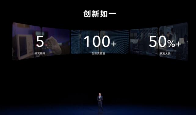 Honor CEO says company has more than 8,000 employees, will go mid-high-end in the future-CnTechPost
