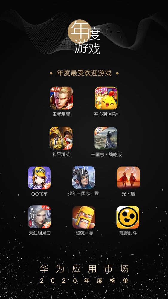 'Honor of Kings' is most popular App in Huawei AppGallery-CnTechPost