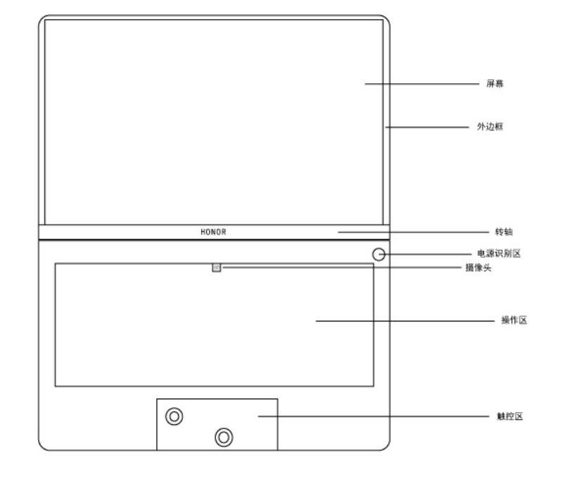 Honor said to launch newly designed MagicBook laptop-CnTechPost