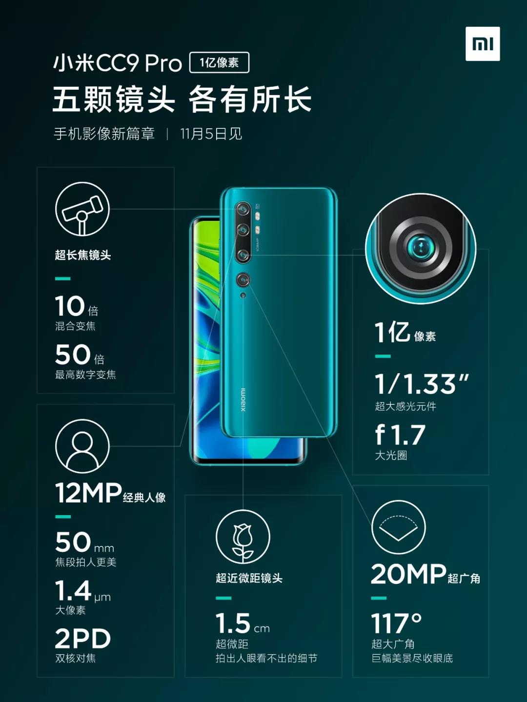 Xiaomi denies ditching CC series smartphone lineup-CnTechPost