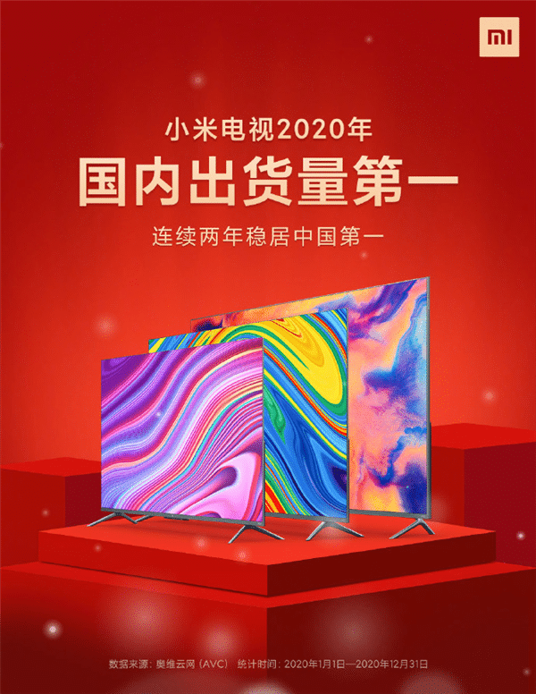 Xiaomi TV No. 1 in China shipments for 2nd consecutive year-CnTechPost