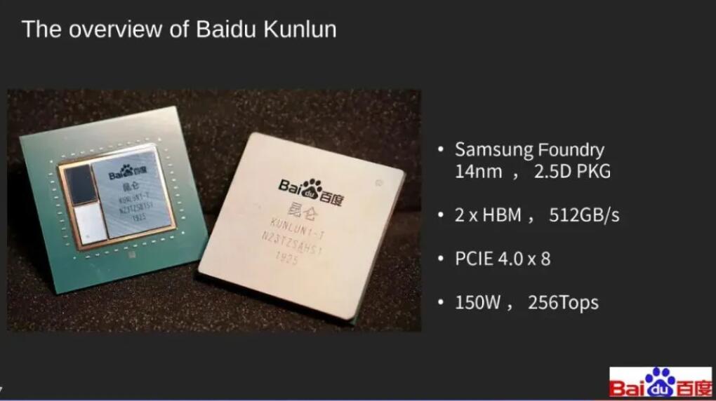 Baidu's 7nm AI chip Kunlun 2 to be mass-produced soon-CnTechPost